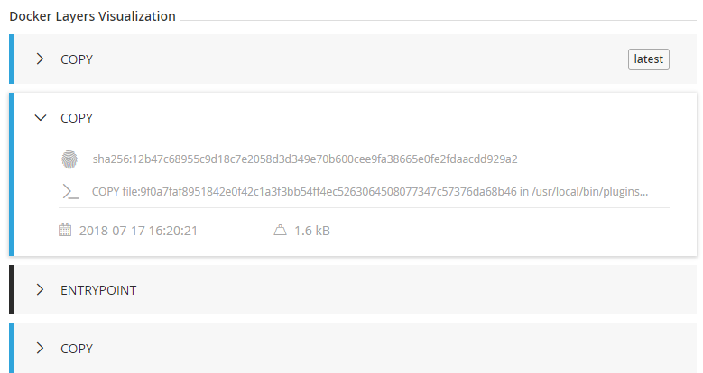 Docker tag Visualization.png