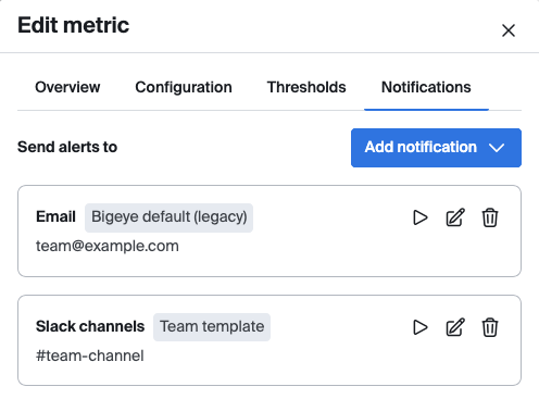 Edit metric drawer on notifications tab with templates configured