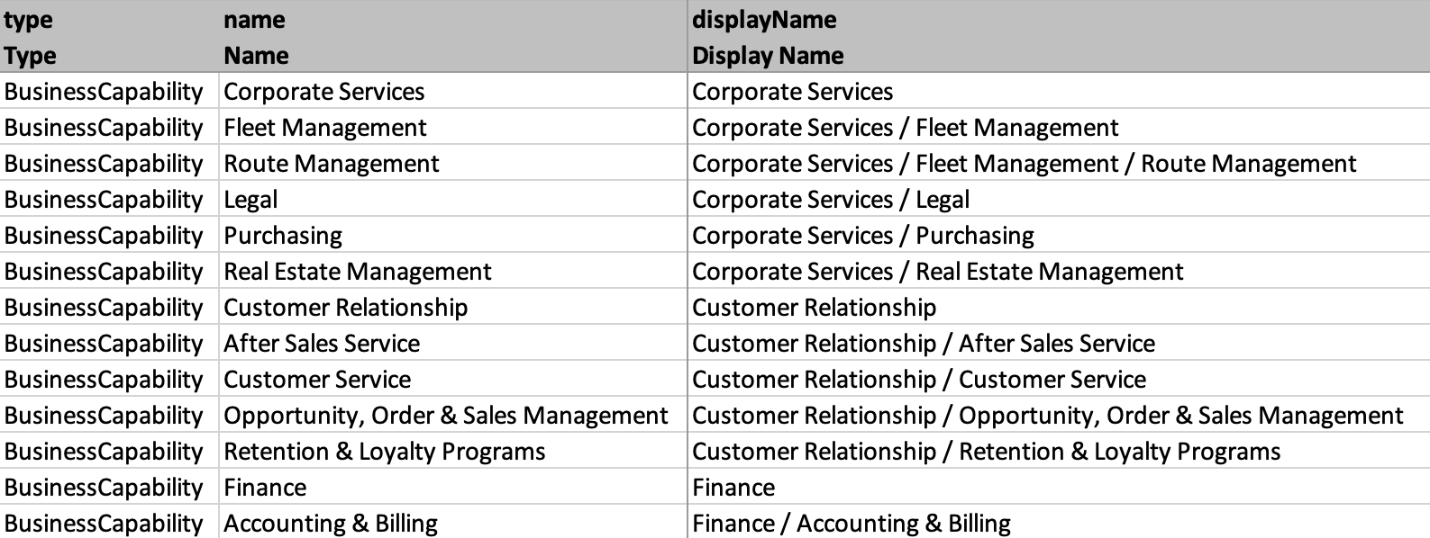 Getting data through Excel import