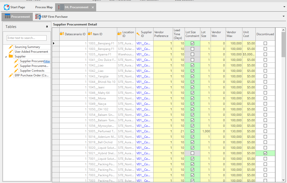 supplier procurement detail.png 1146