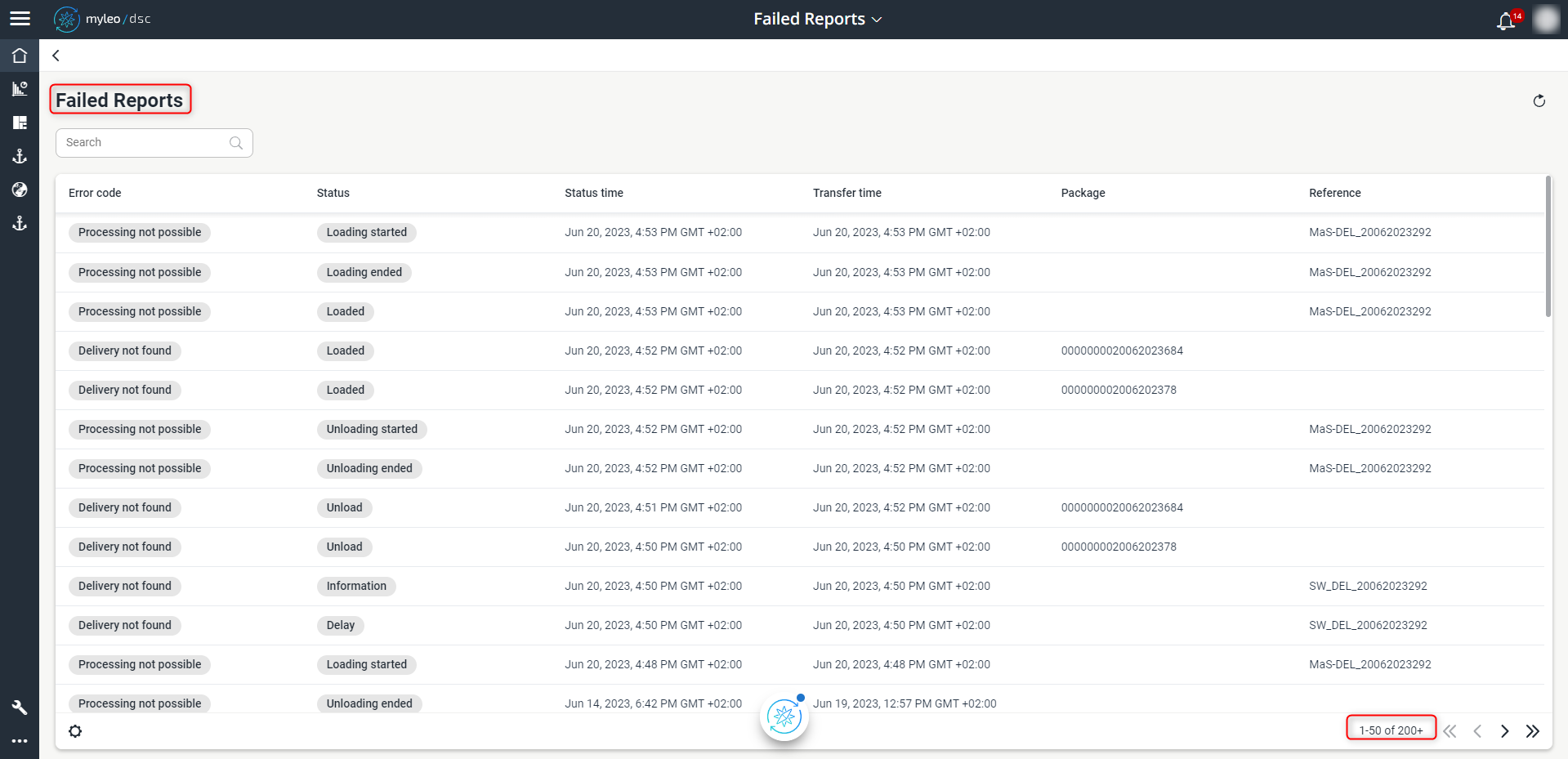 Maximum number of messages displayed