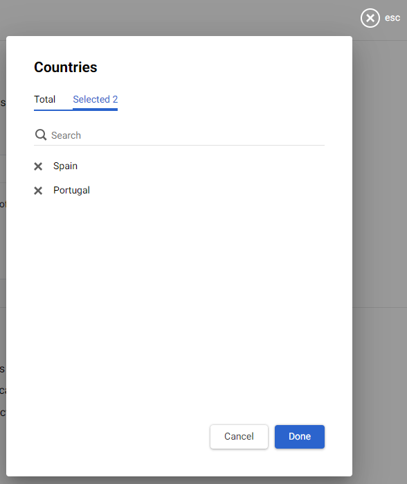 List of selected countries