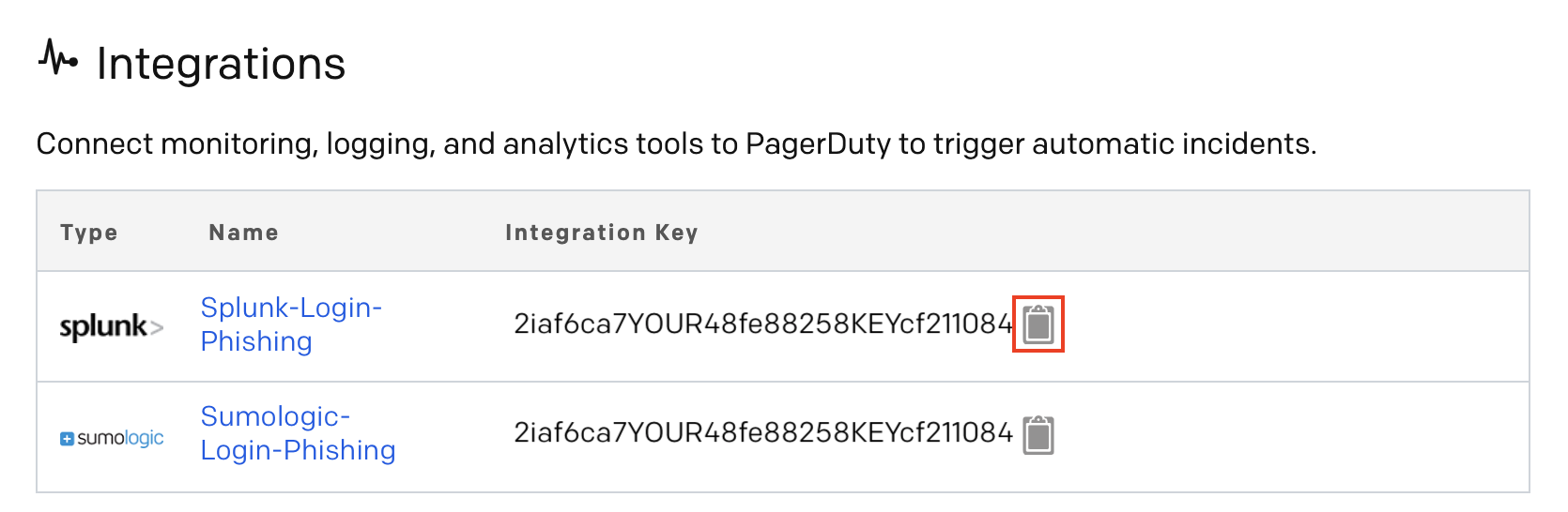 service-profile-copy-integration-key.png