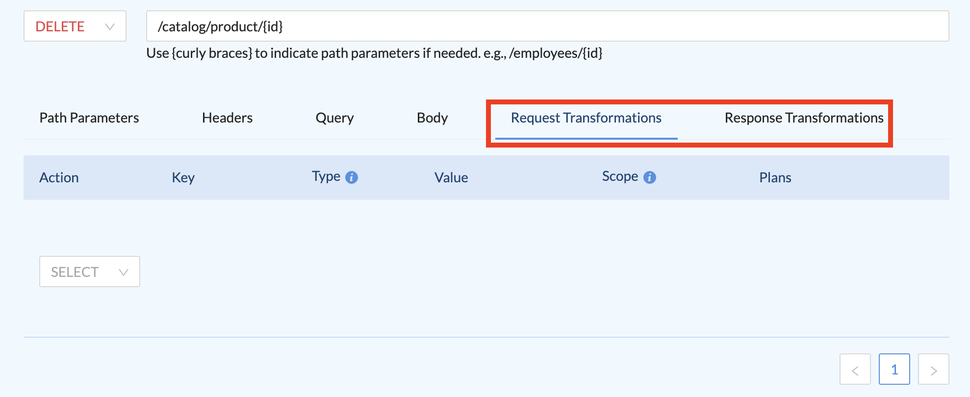 Request and response transformations for an endpoint.
