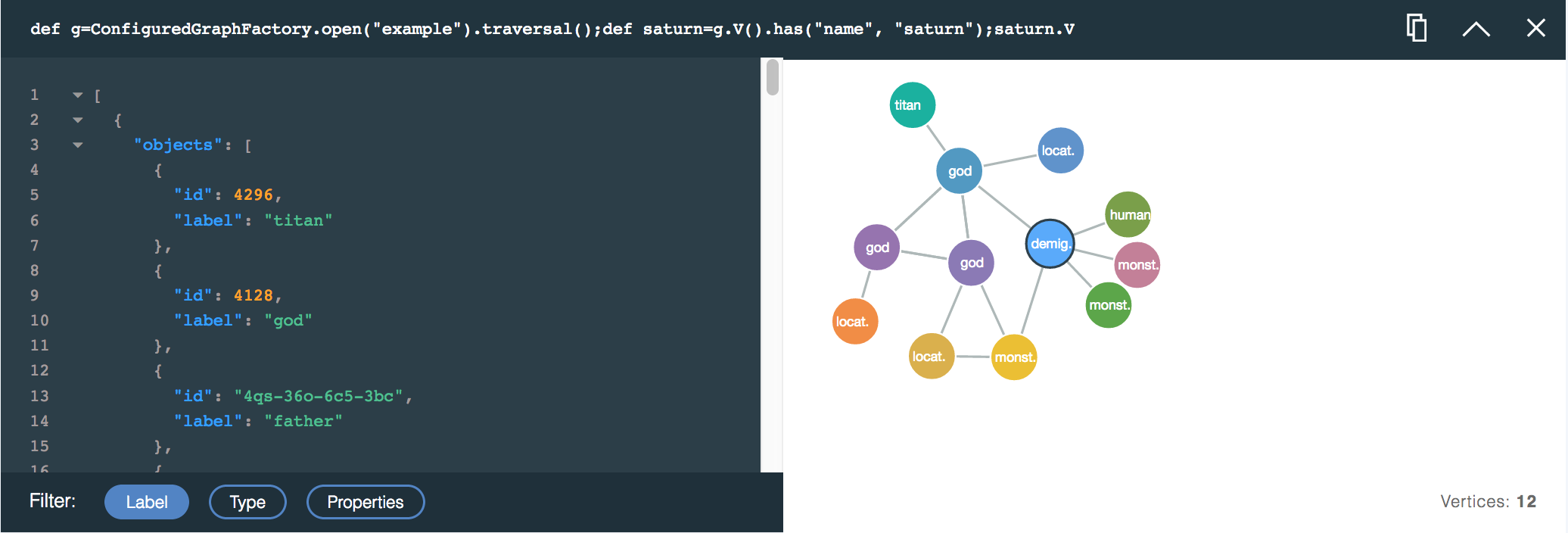 Sample result of graph visualization result using `.path()`.