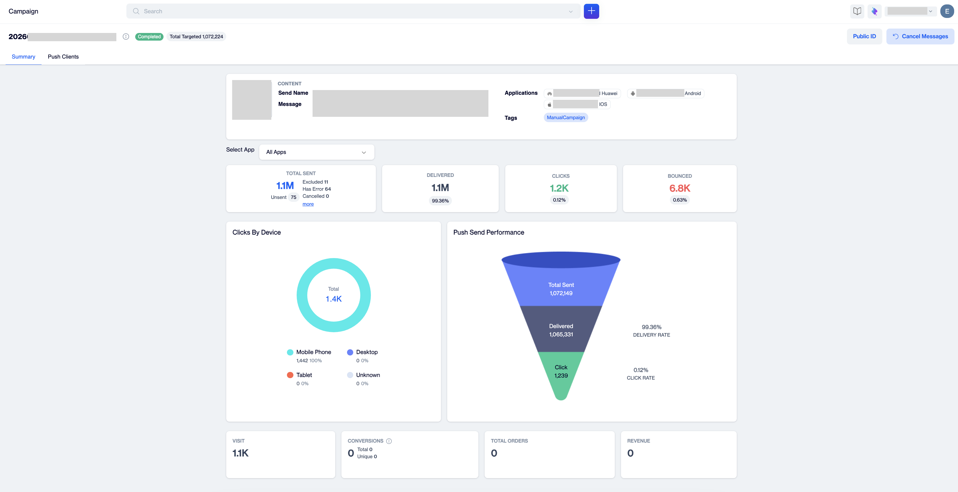 Push Detailed Report Summary tab showing the notification content and target applications, cards for total sent, delivered, clicks, and bounced, a clicks-by-device chart, and a push send performance funnel.