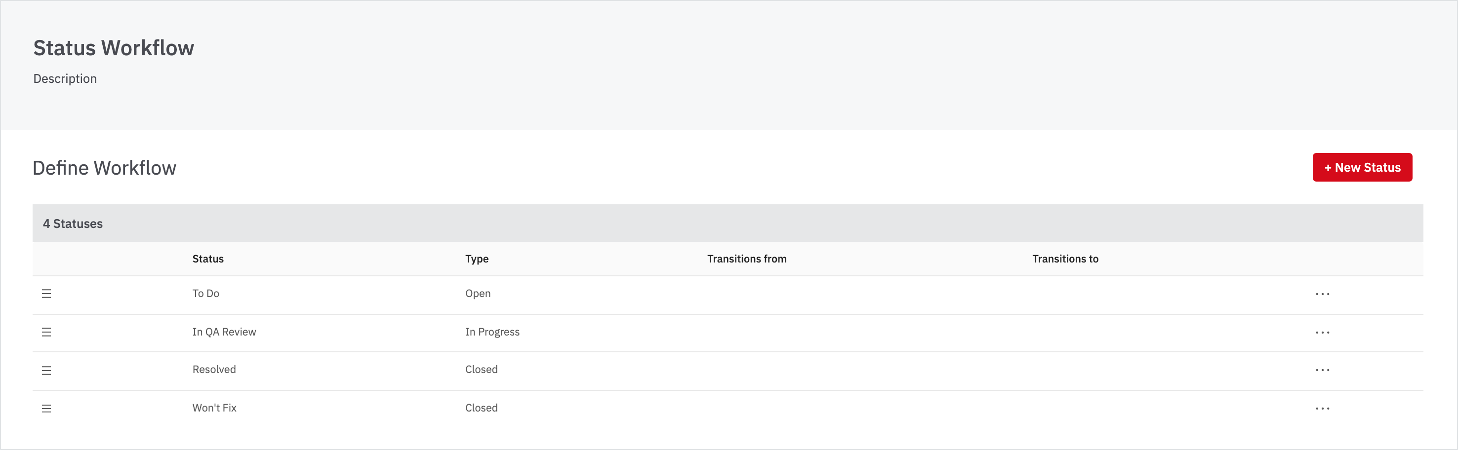 Status-Workflow.png