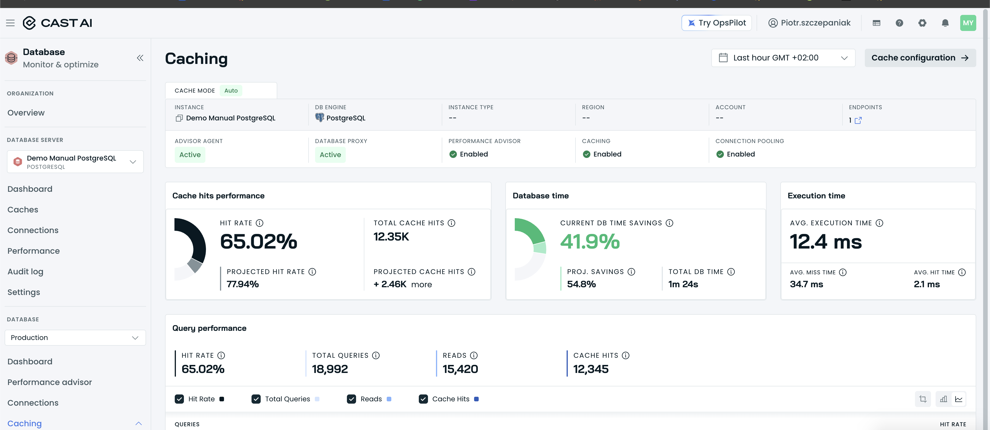 Database Caching Overview cards pairing projected hit rate and projected DB time savings with actual results