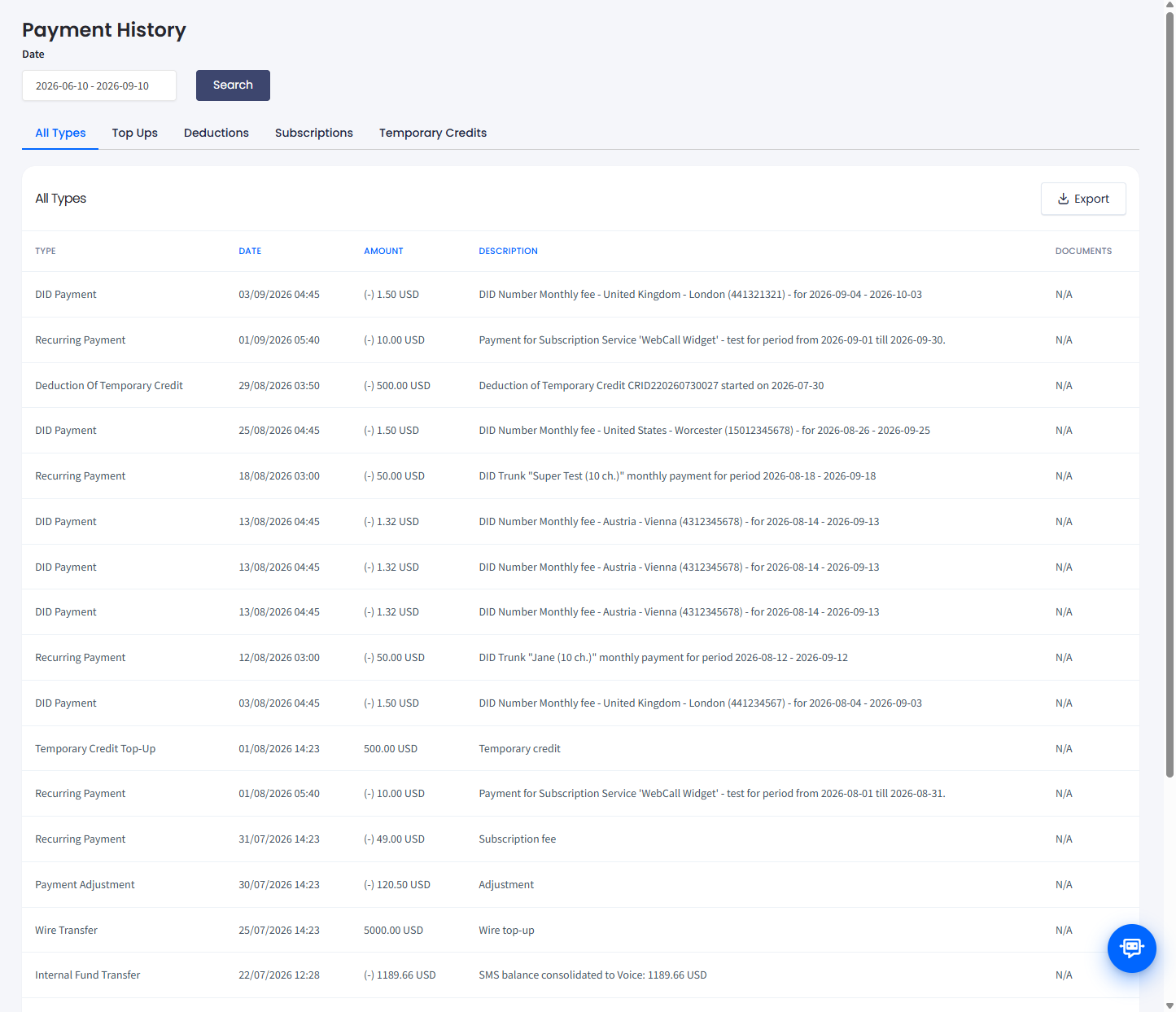 Screenshot of billing information monitoring options