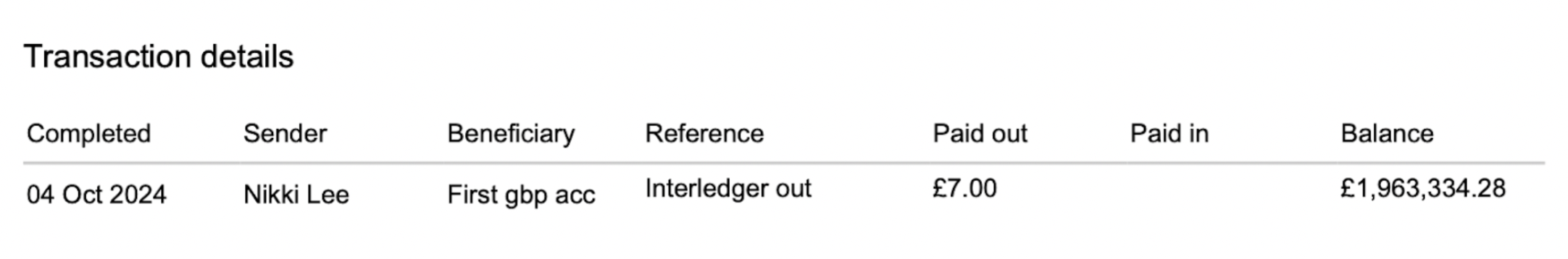 Transaction details