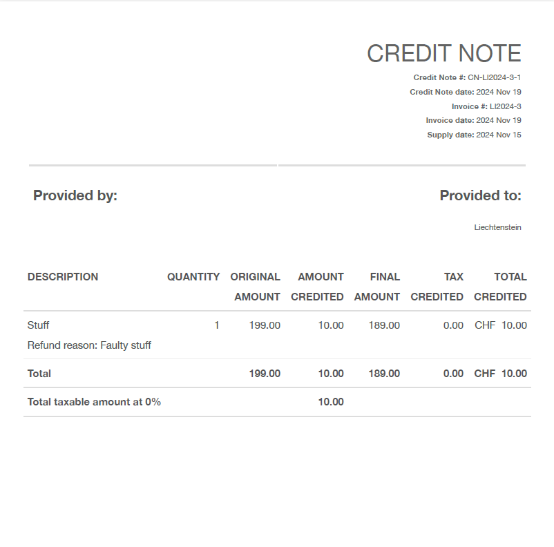 Swiss Credit Note