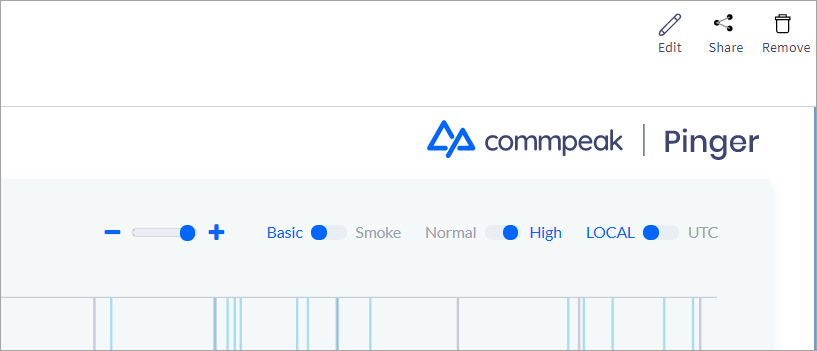 Screenshot of changing the graph view