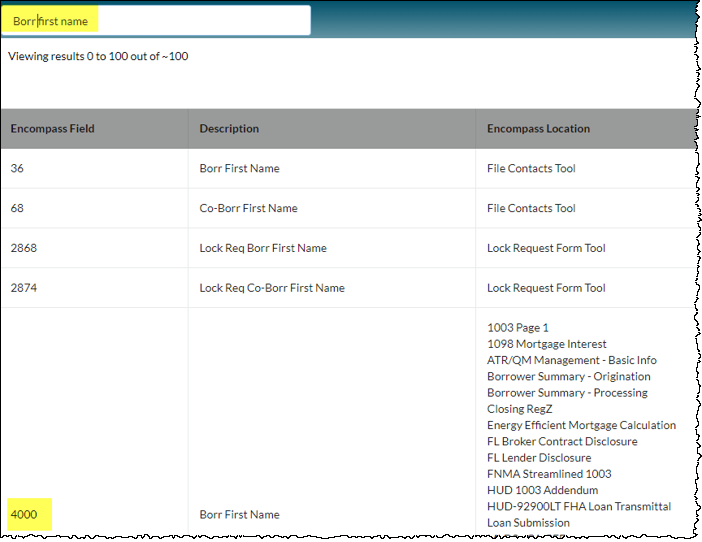 Ecompass Field Lookup Tool Illustrated