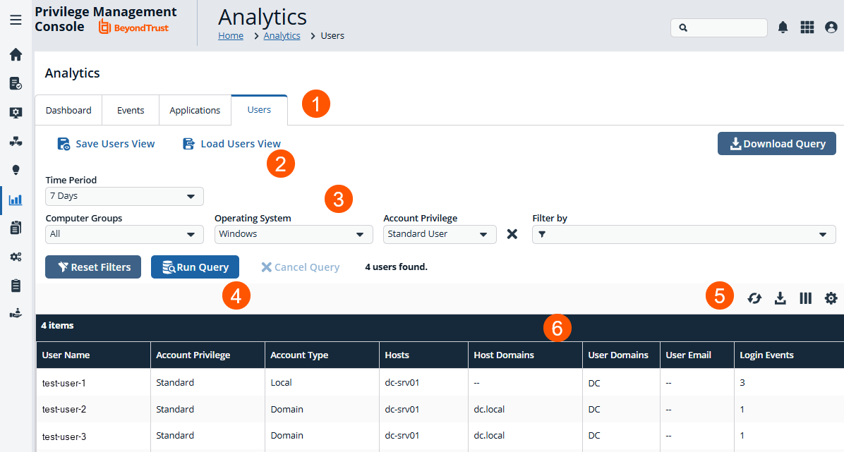 The Users tab in Endpoint Privilege Management for Windows and Mac analytics