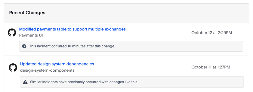 Change correlations