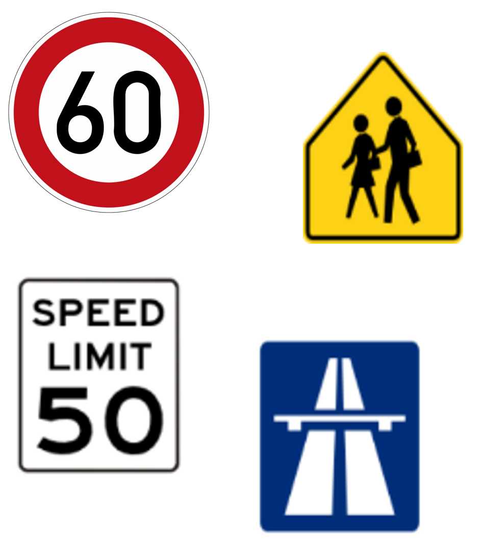 Localization - signs