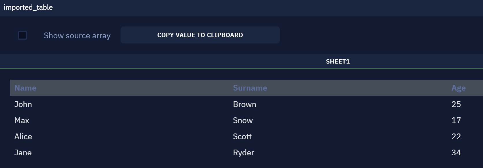 The contents of the source table