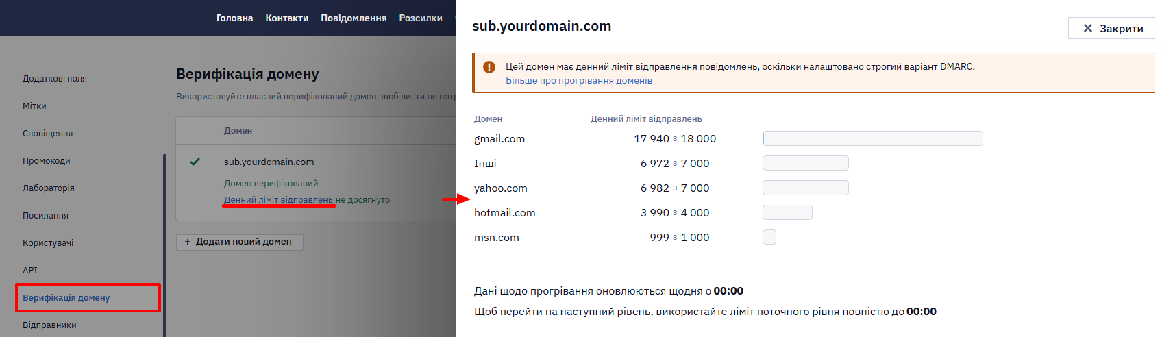 У Gmail відкрийте меню листа й виберіть