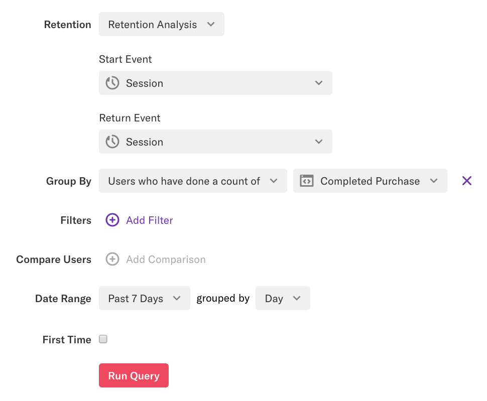 A retention analysis for Session to session grouped by users who have done completed purchase