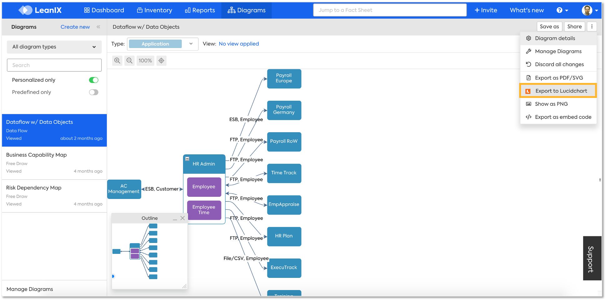 lucidchart diagrams