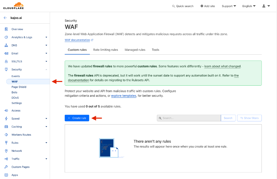 A screenshot captured from Cloudflare to display Security > WAF page