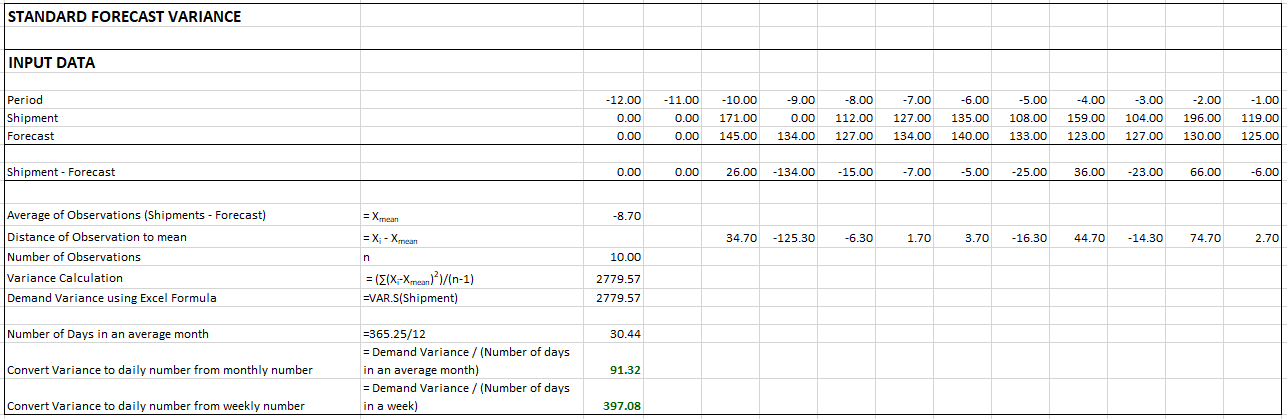 03fb9e0-var_calc_w_lead_0_mean_standard_forecast_variance.png 1287