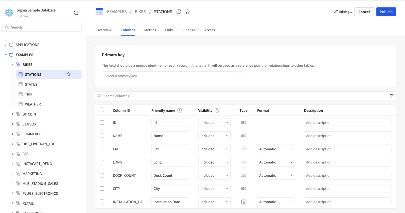 Data catalog open for the Sigma Sample Database connection, with the TRIPS tables selected and open for editing on the Columns tab. The primary key section at the top appears with a dropdown menu that lists the columns available.