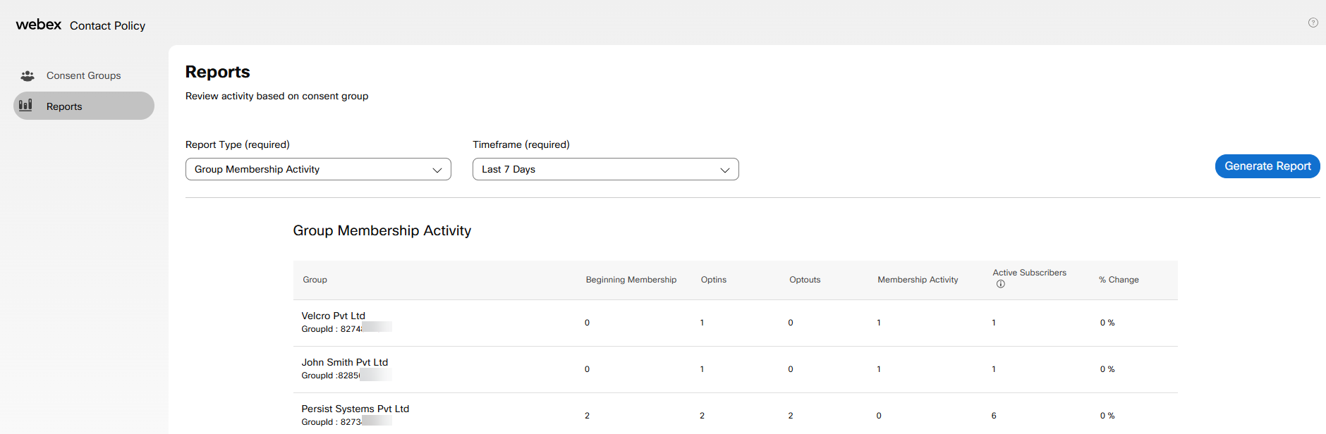 Snapshot of Group Membership Activity Report