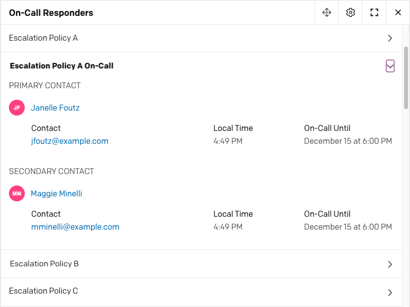 A screenshot of the PagerDuty UI detailing the On-Call Responders module