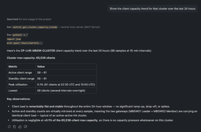 Cluster client and device capacity versus maximum over 24 hours