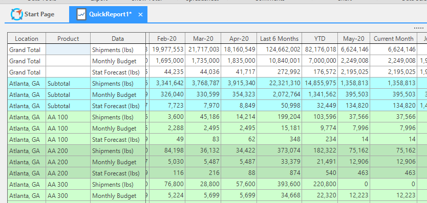 da52cec-0fa22f0-auto_configure_subtotals_results.png