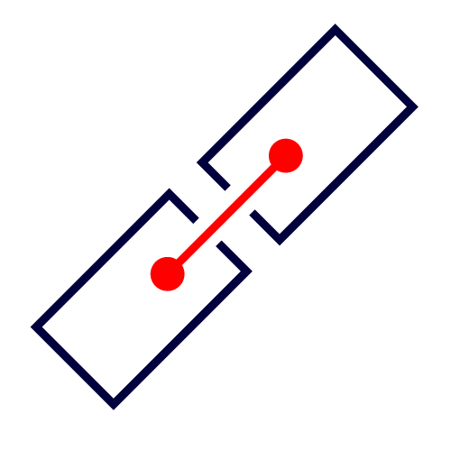 Mapping API